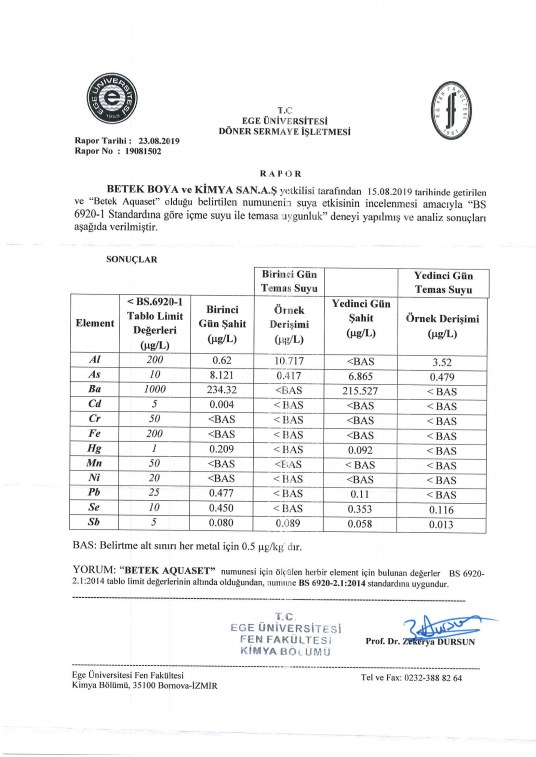 Протокол испытаний питьевой воды